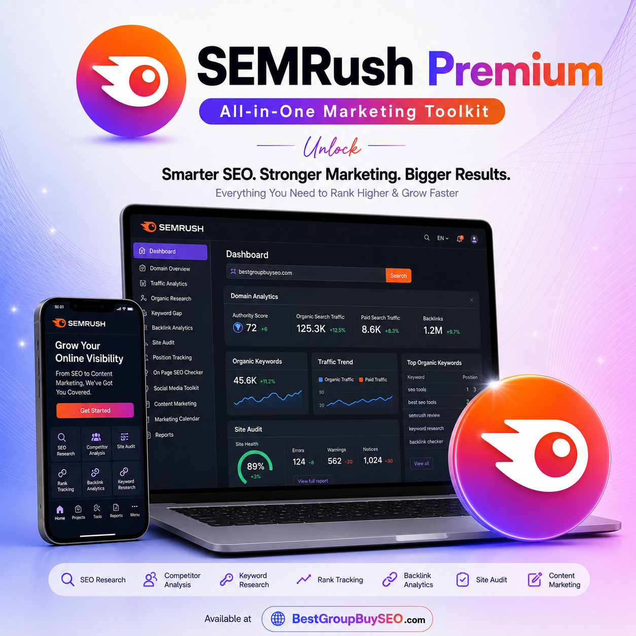 Semrush Group Buy SEO - Unlimited Shared Access